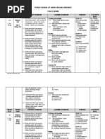 Surat Jemputan Perlawanan Persahabatan