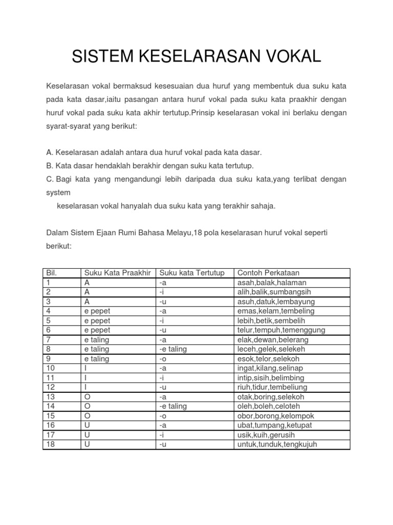 Sistem Keselarasan Vokal Pdf