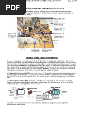 Componentes Essenciais da Placa de TV | PDF | Transistor | Rede