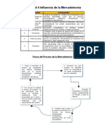 FME-U1-A4-GARG.doc