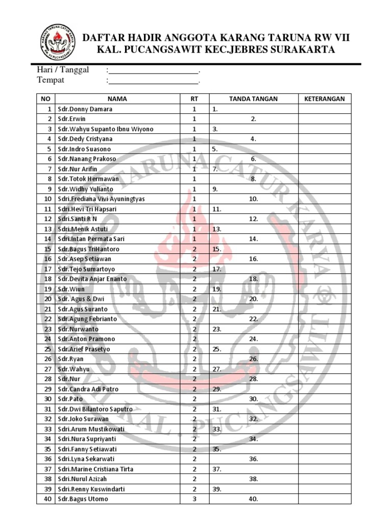 Daftar Hadir Anggota Karang Taruna Rw Vii