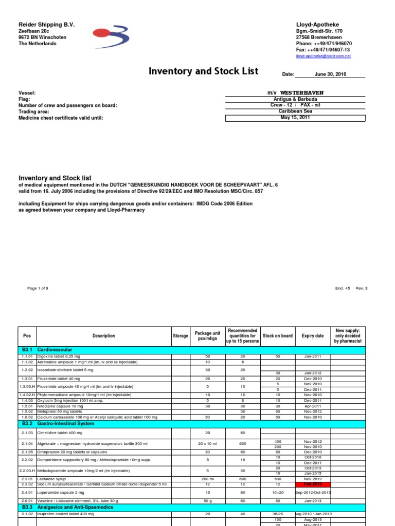 Med - Inventory 06.2010 | PDF | Surgical Suture | Intravenous Therapy