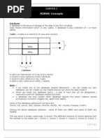 SQL Queries