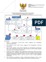 Lamp II PMK 02 Th 2013 Alur DJA Revisi Anggaran TA 2013