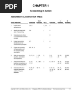 Download solution manual chapter 1 by octorp SN129535360 doc pdf