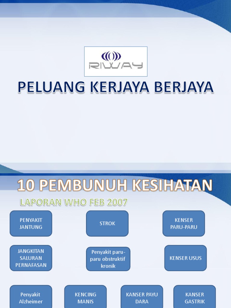 RIWAY Bahasa Malaysia | PDF