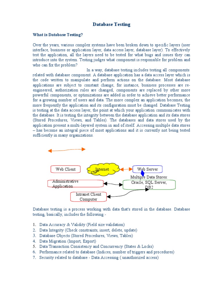Database Testing Basic Concepts | PDF | Relational Database | Databases