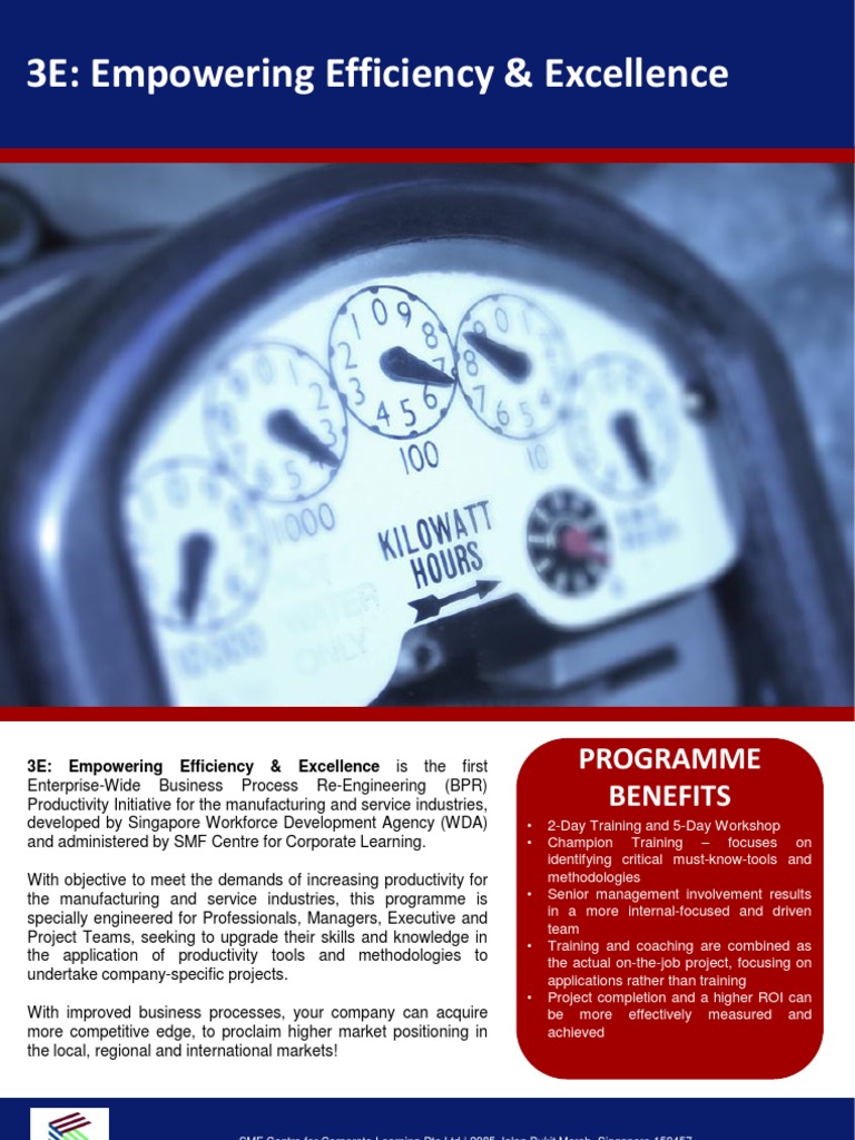 3E: Empowering Efficiency & Excellence - A Two-Phase Productivity ...