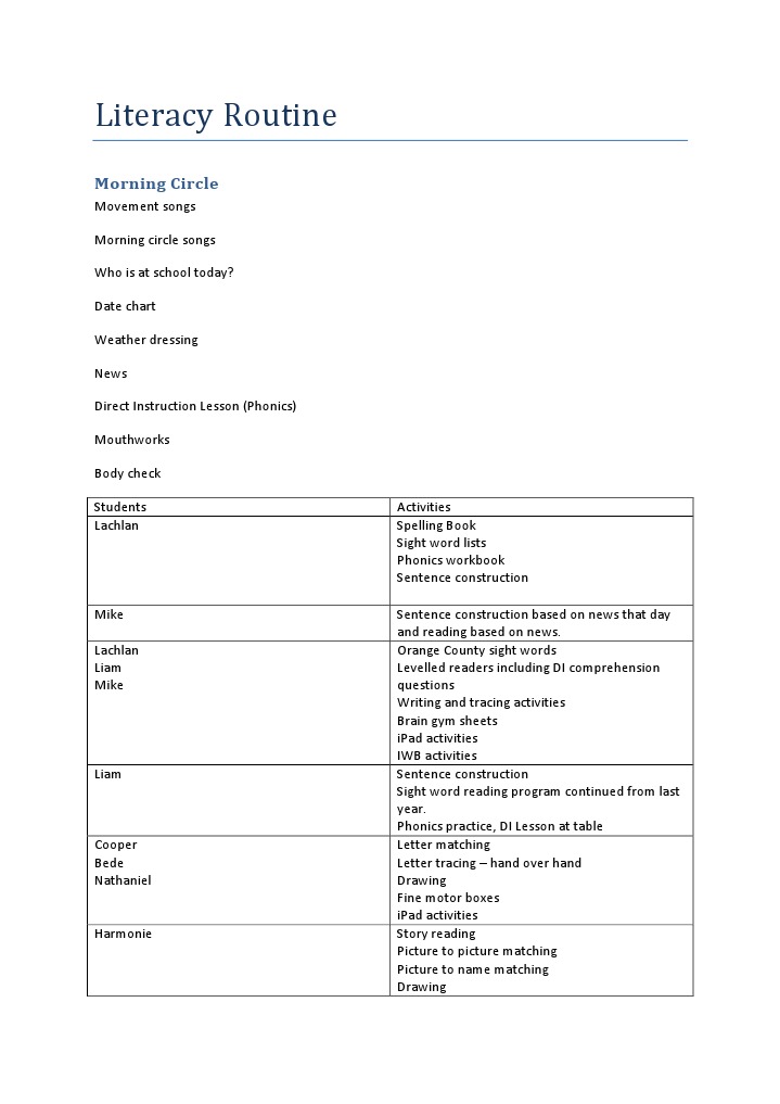 Literacy Routine | PDF | Foreign Language Studies | Wellness