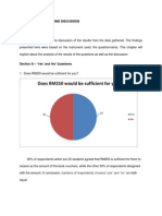 Does RM250 Would Be Sufficient For You: Chapter 3: Findings and Discussion