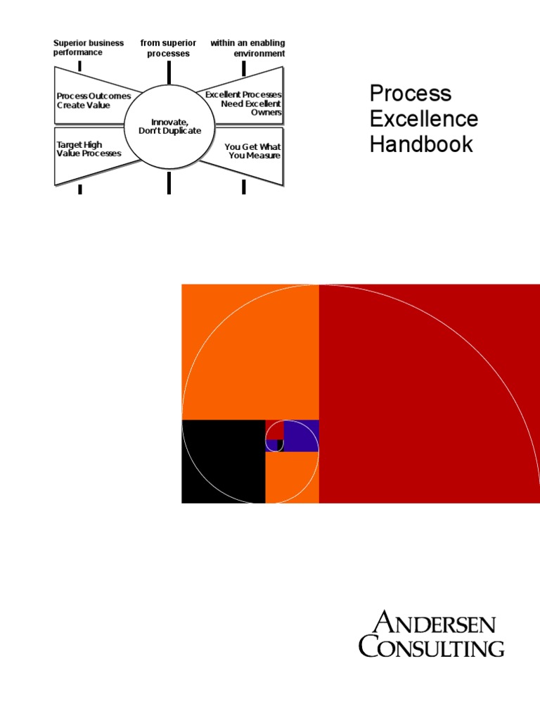 Process Excellence Handbook | PDF | Business Process | Strategic Management
