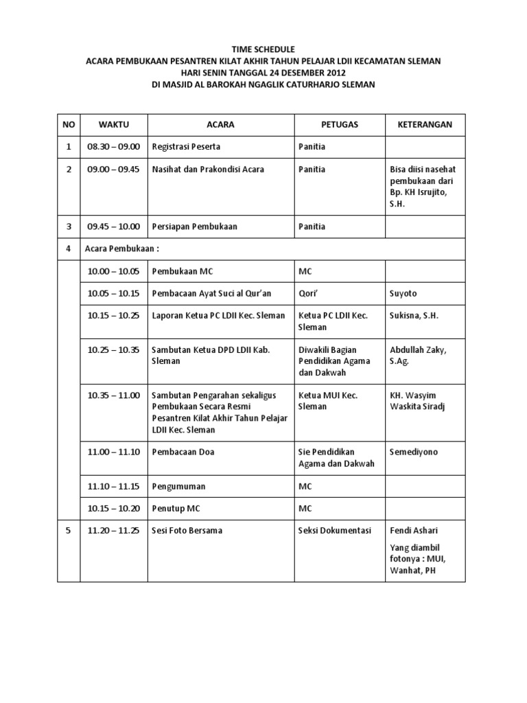  SUSUNAN  ACARA  PEMBUKAAN 1 