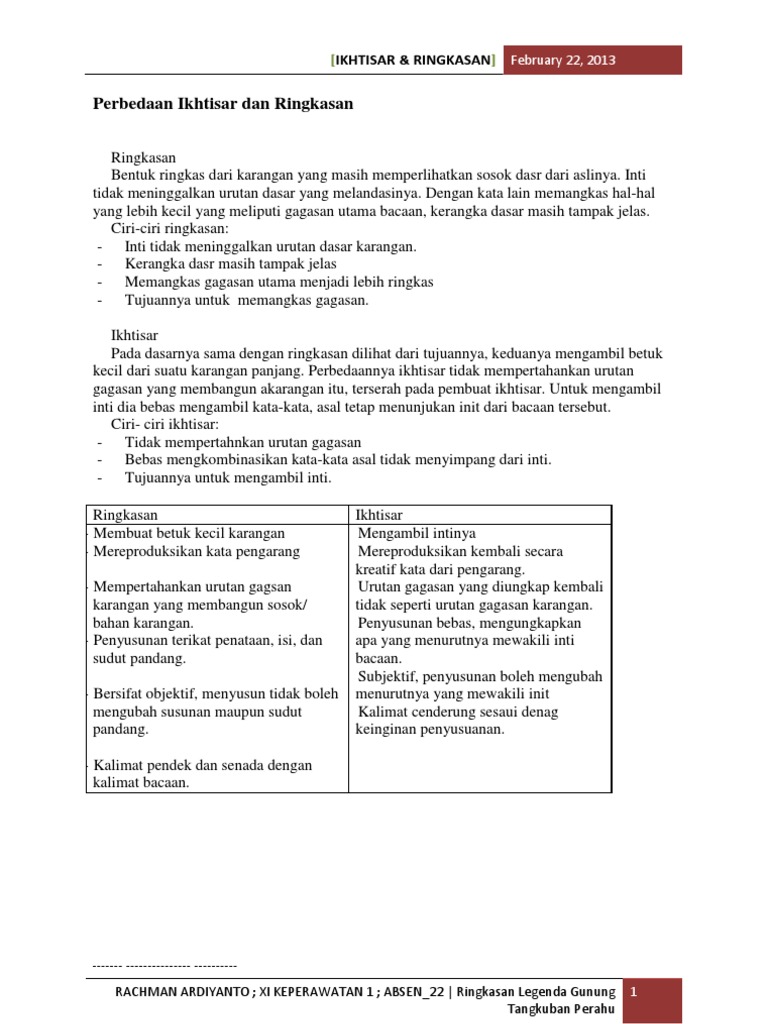 Perbedaan Ikhtisar Dan Ringkasan Pdf