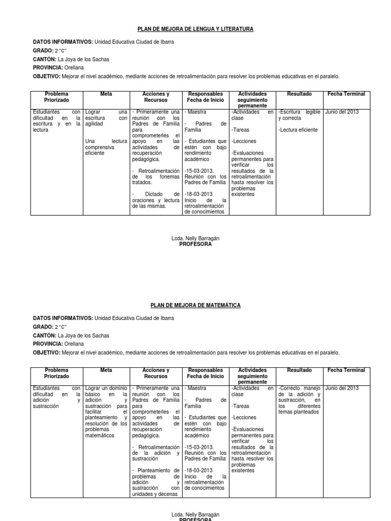 Plan de Mejora de Lengua y Literatura Lic Barrag | PDF