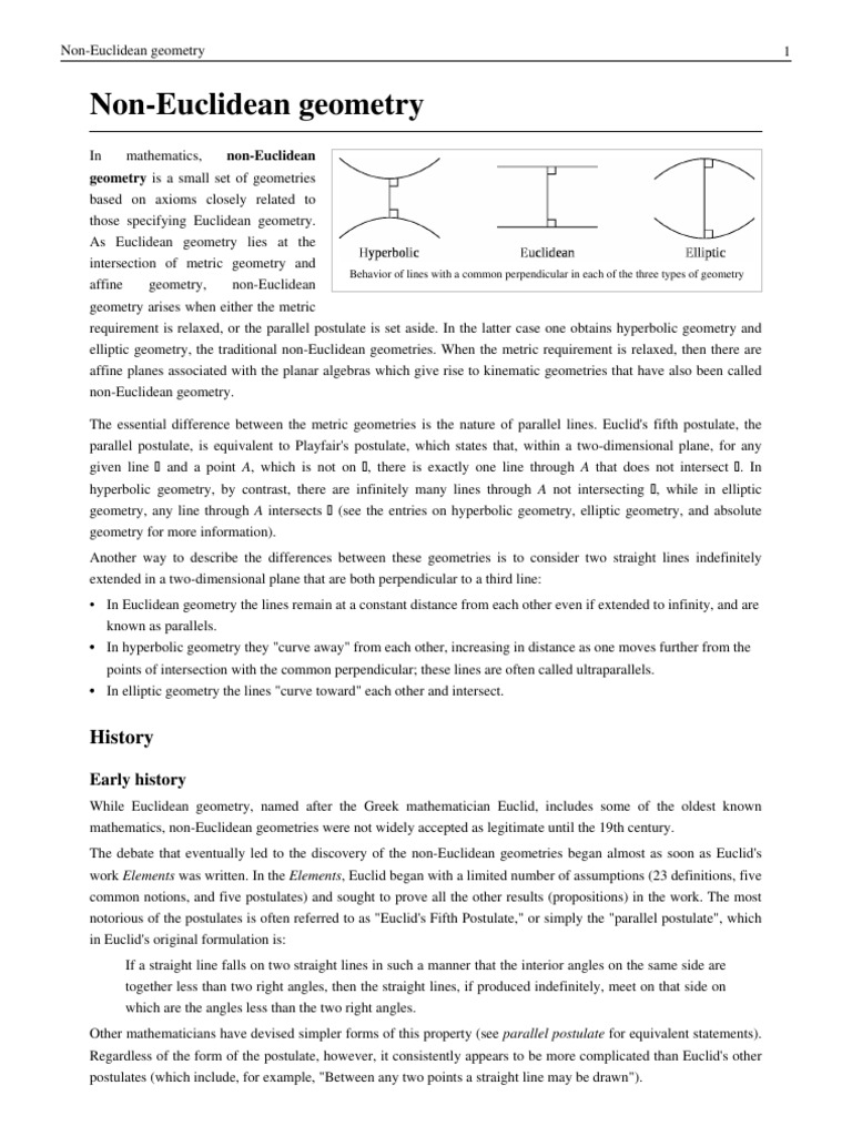 Non Euclidean Geometry | Non Euclidean Geometry | Hyperbolic Geometry