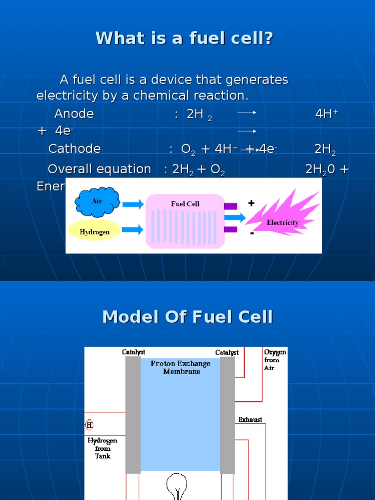 Fuel Cell in Space Applications Fuel Cell Energy Storage