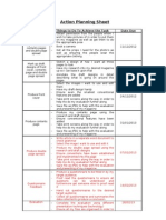 Action Planning Sheet: Ibrahim Rangel