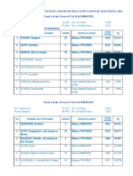 MCE12 - VP (1) Elect