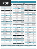 Download Jquery 13 Cheatsheet by seomago SN12959555 doc pdf