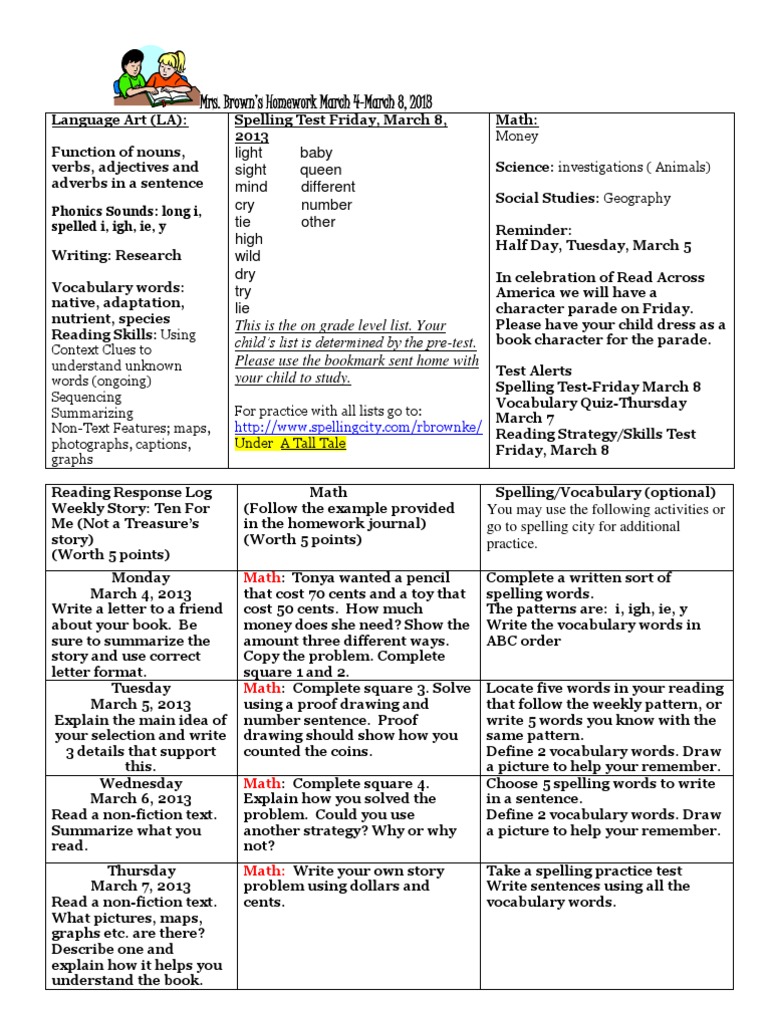 Adverbs worksheet pdf picture