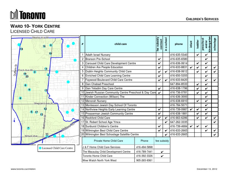 York Centre Child Care Options | PDF