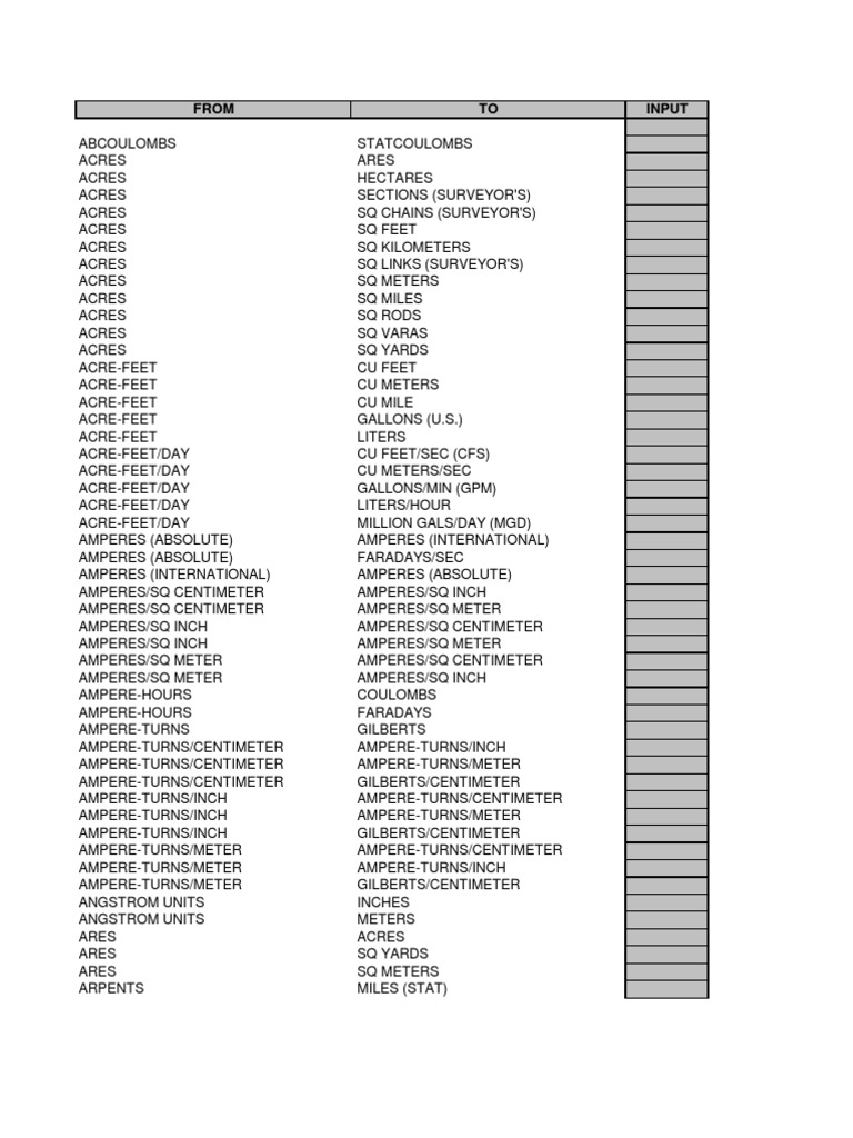 Measurement Unit Conversions Guide | PDF | Gallon | Horsepower