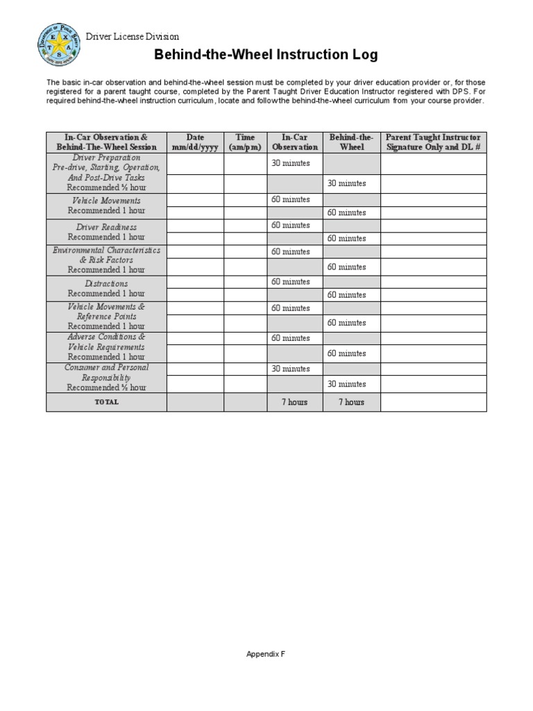 DL91B BehindtheWheel Instruction Log Driving Driver's License