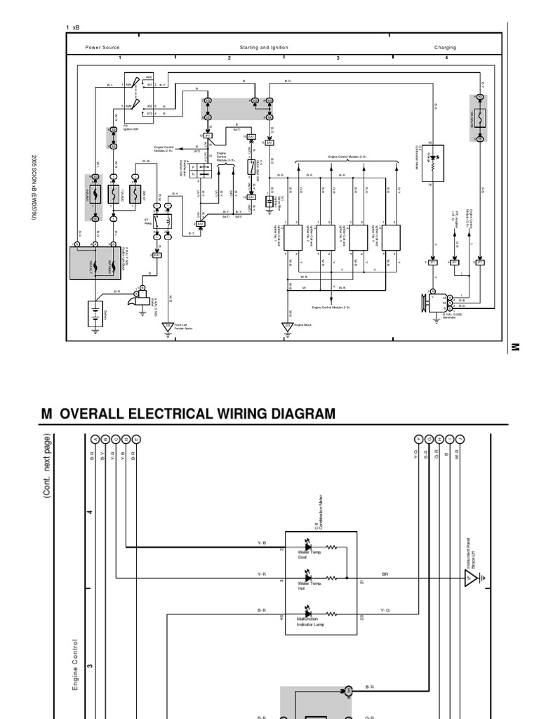 Scion Xb 2005 Overall Wiring Diagram