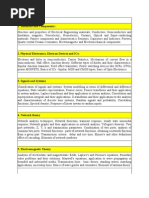 Materials and Components