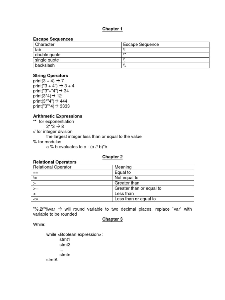 Python Cheat Sheet | Boolean Data Type | Control Flow