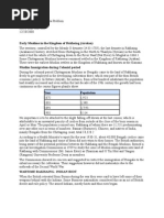 Download Background of Rohingya Problem by Arakanbura SN12964670 doc pdf
