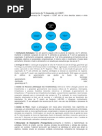 Areas de Foco da Governança de TI