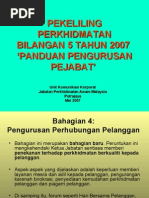 BHG 4 Pengurusan Perhubungan Pelanggan