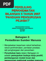 BHG 2 Pengurusan Sumber Manusia