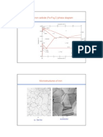 The iron-iron carbide (Fe-Fe C) phase diagram: α-ferrite austenite