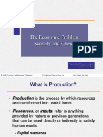 Ch 2 the Economic Problem