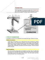 Shallow Foundations PDF