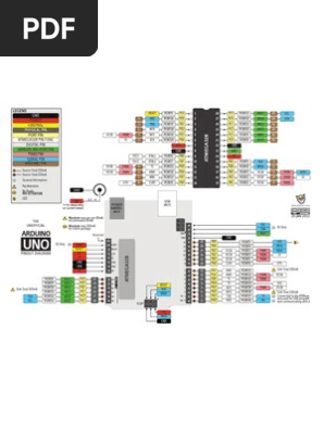 Uno Pinout Arduino