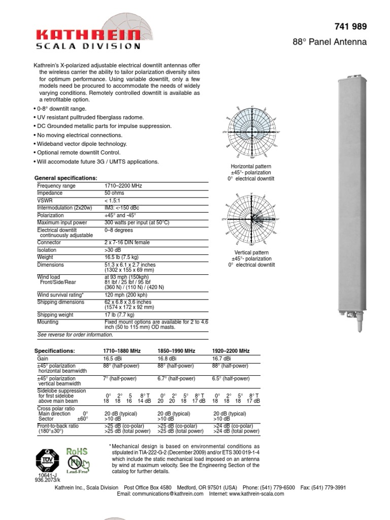 Kathrein 741989 Antenna