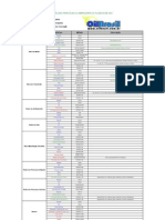 Analises para Oleos Lubrificantes e Fluidos em Uso PDF