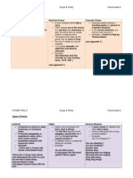 Tabulation of Genres and Types of Songs and Poetry