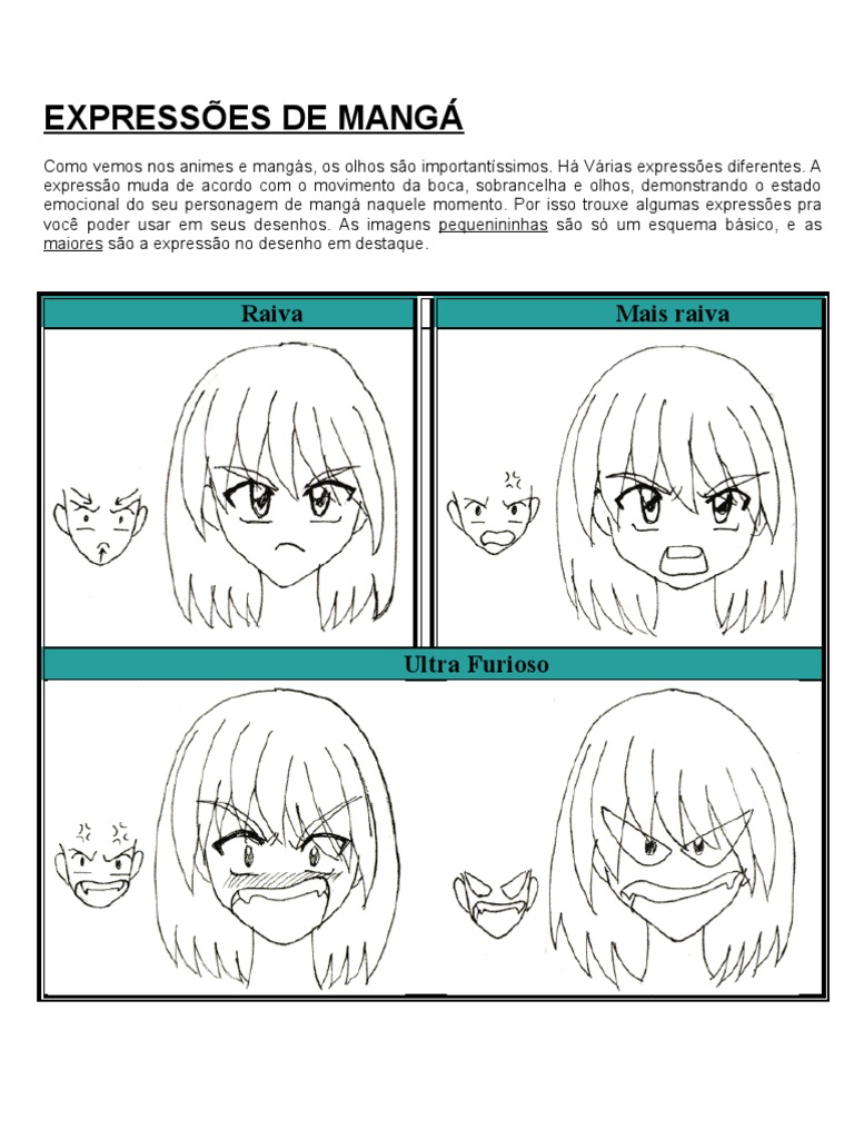 Olhos, sobrancelhas e expressões da boca dos personagens de anime