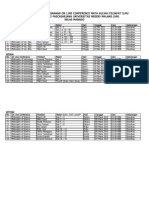 Jadwal on Line Conference_Kelas Manado_New