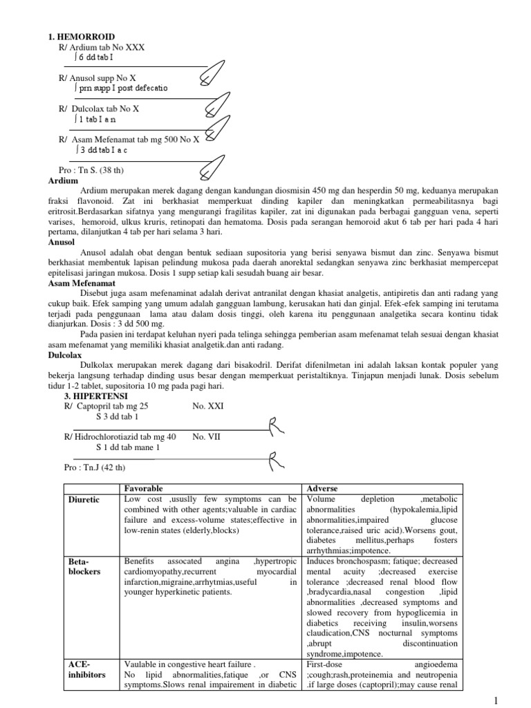 Resep obat utk kasus2 pdf Resep obat utk kasus2 pdf