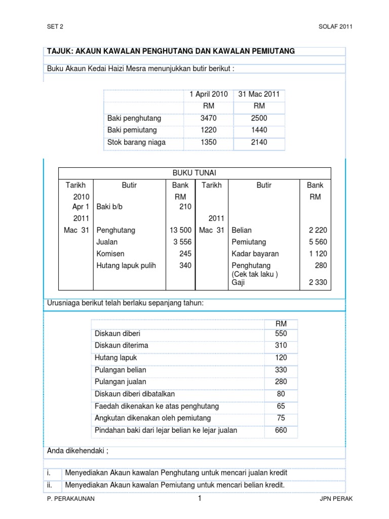 Soalan Latih Tubi Berfokus Spm 2011 Solaf Jpn Perak Pdf
