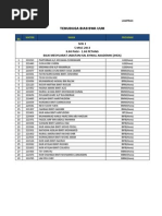 Ccop Email List Cambodia Malaysia - 
