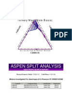 Aspen Split Analysis MEG-DEG