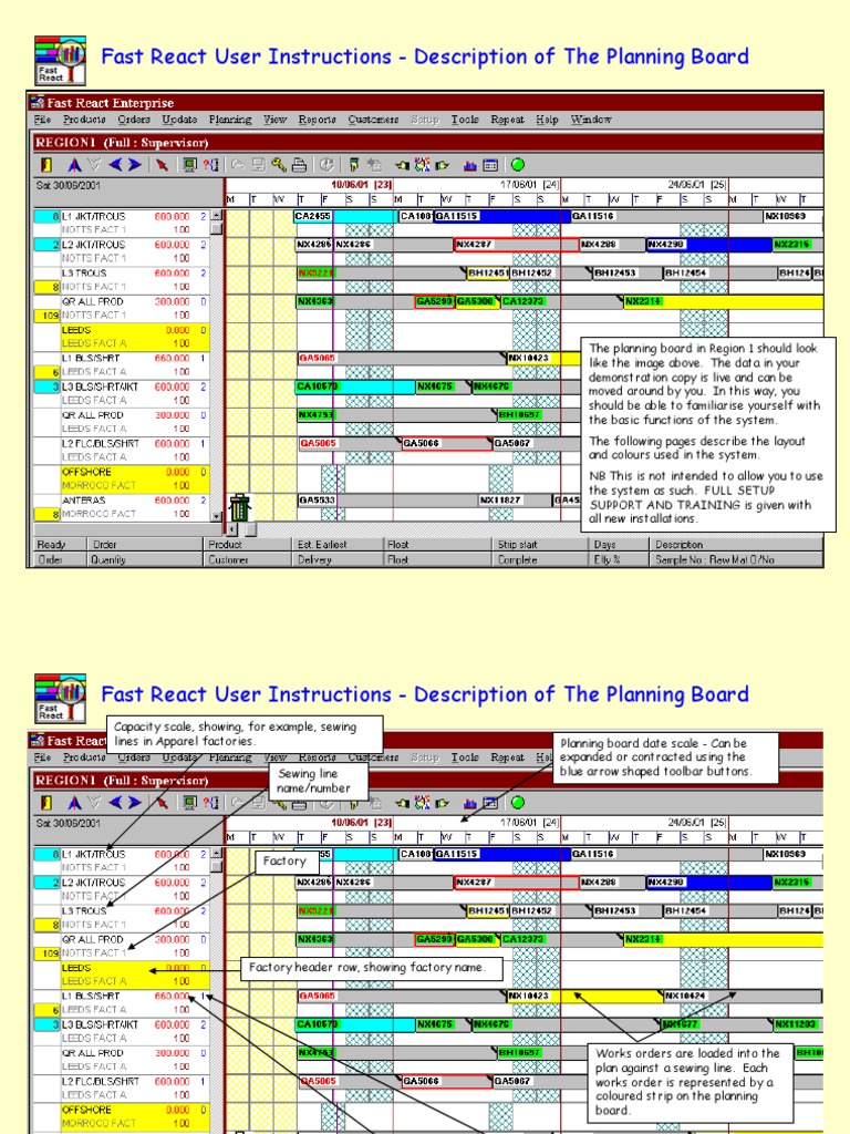 Fast React | Technology | Computing