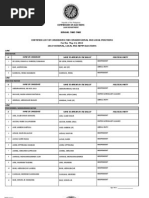 Certified List of Candidates For Congressional and Local Positions For The May 13, 2013 2013 National, Local and Armm Elections