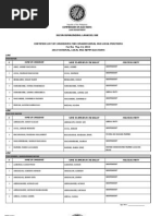 Sultan Dumalondong, Lanao del Sur